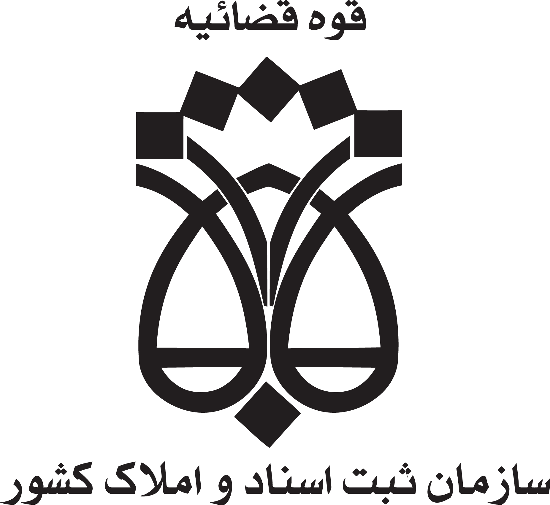 سازمان ثبت اسناد و املاک کشور